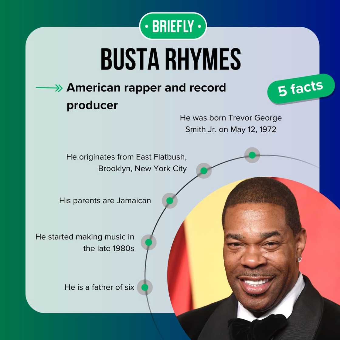 Busta Rhymes' facts Busta Rhymes' facts