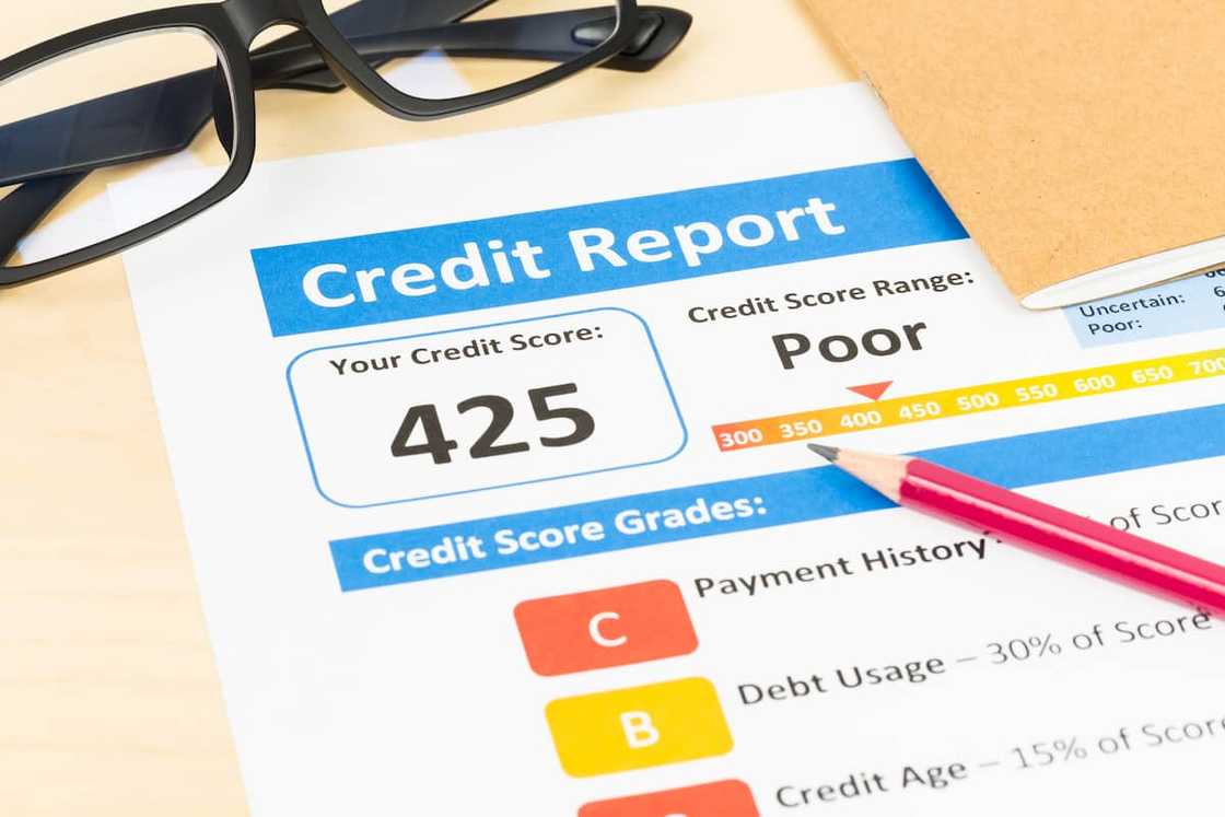 Poor credit score Poor credit score