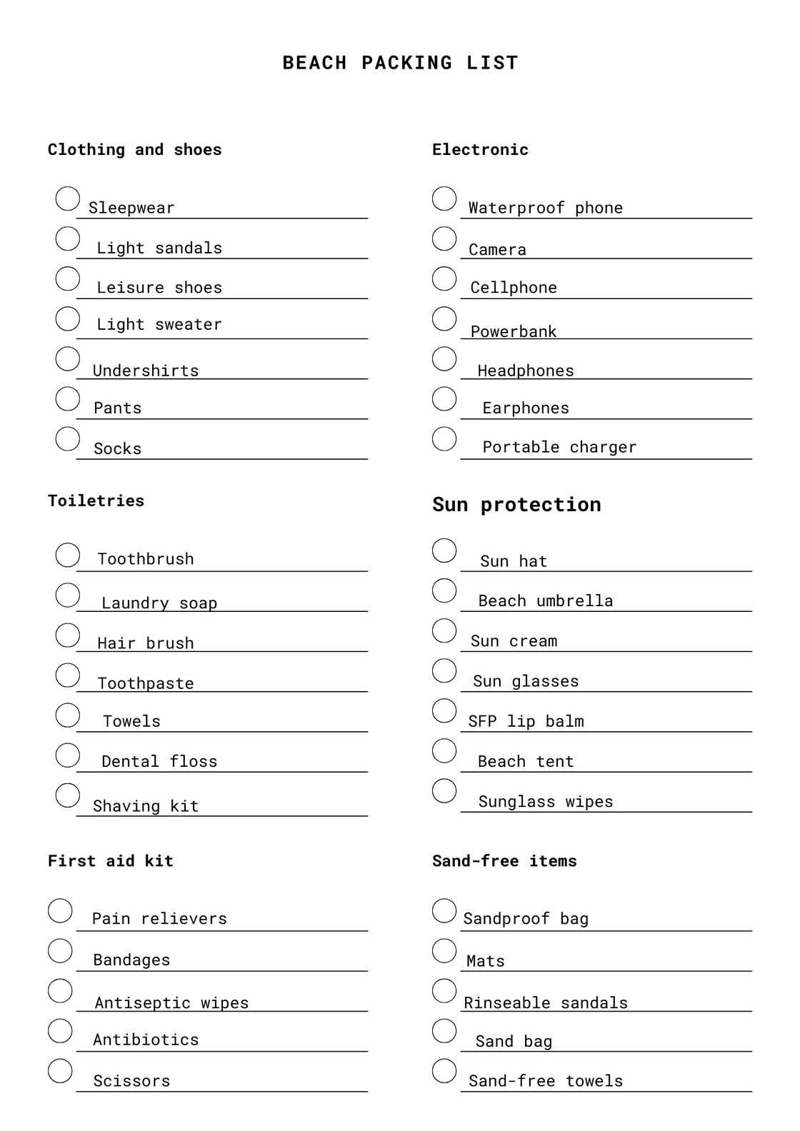 A beach vacation packing list A beach vacation packing list