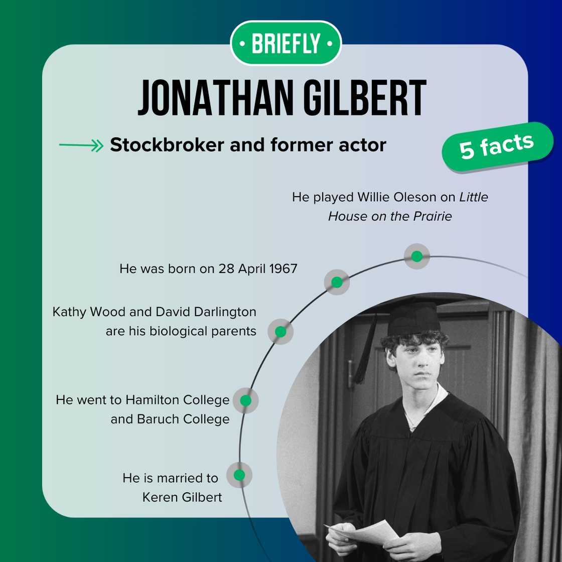 Top-5 facts about Jonathan Gilbert