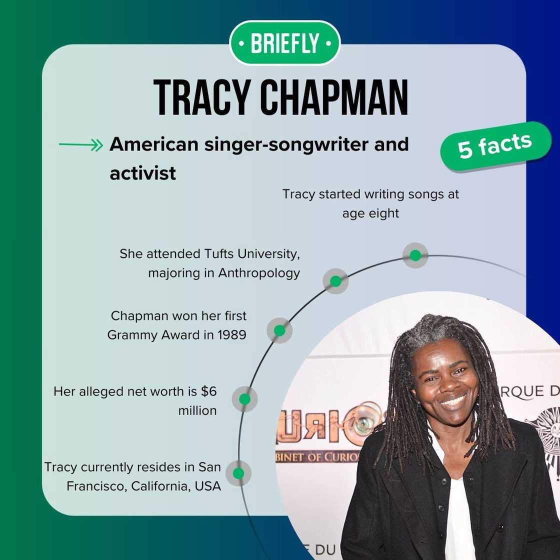 Tracy Chapman's facts Tracy Chapman's facts
