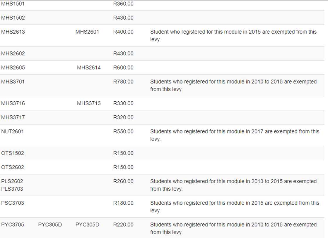 unisa fees payment 2019