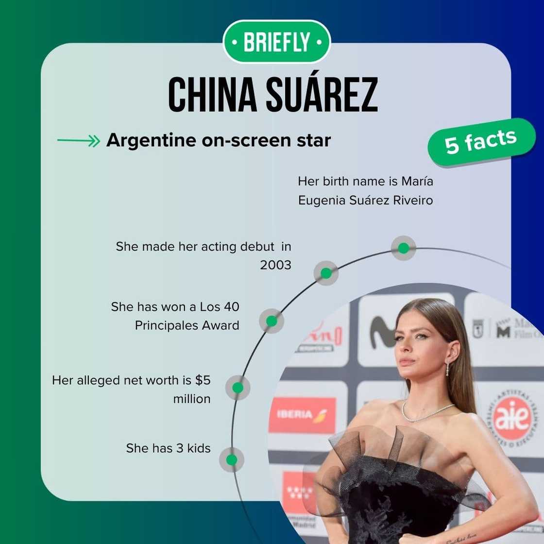 China Suárez's facts China Suárez's facts