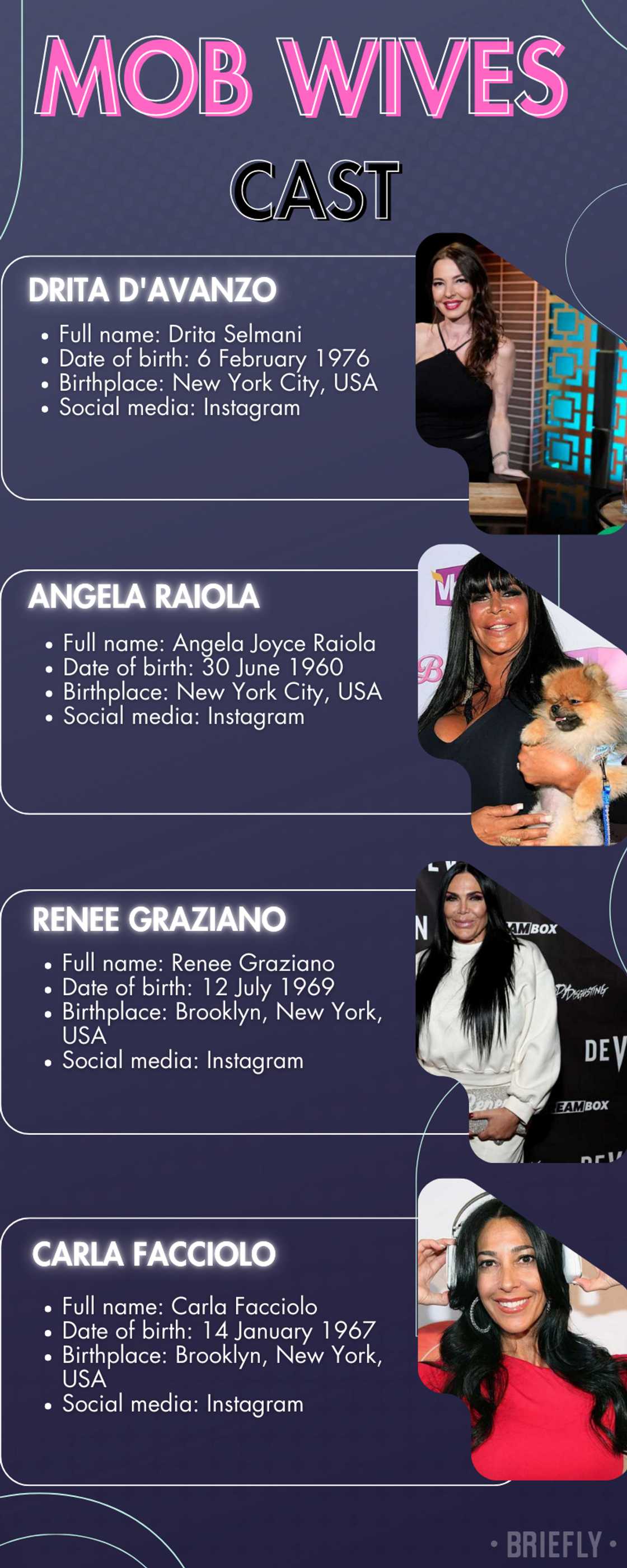Mob Wives cast then and now Mob Wives cast then and now