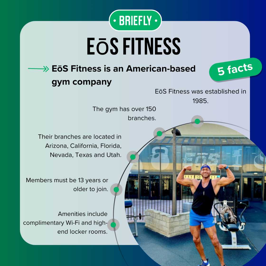 EōS Fitness EōS Fitness