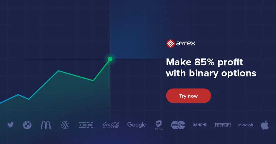iq option south africa iq option south africa