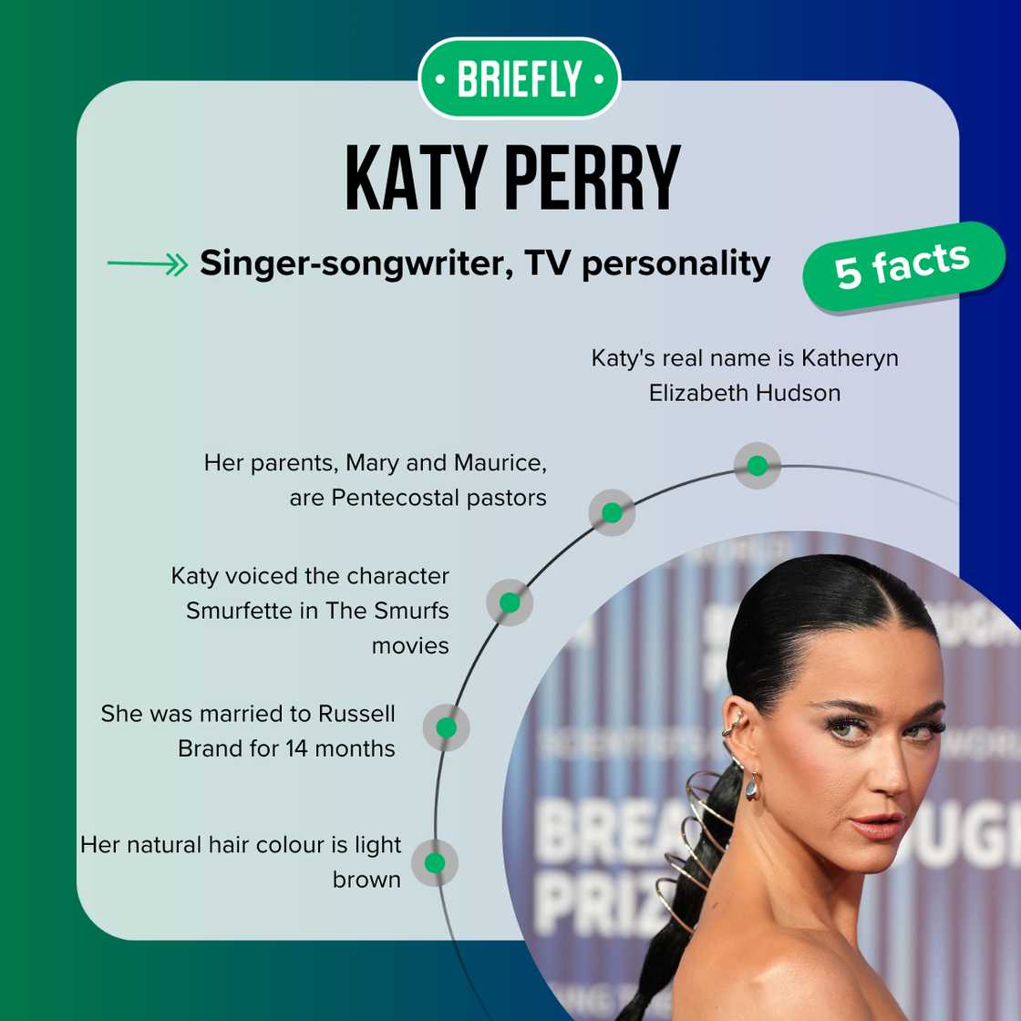 Katy Perry facts Katy Perry facts