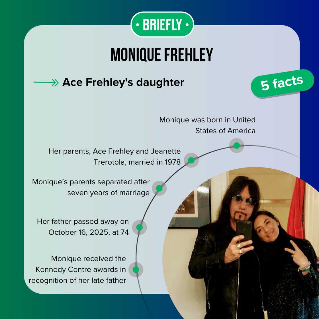 Facts about Monique Frehley