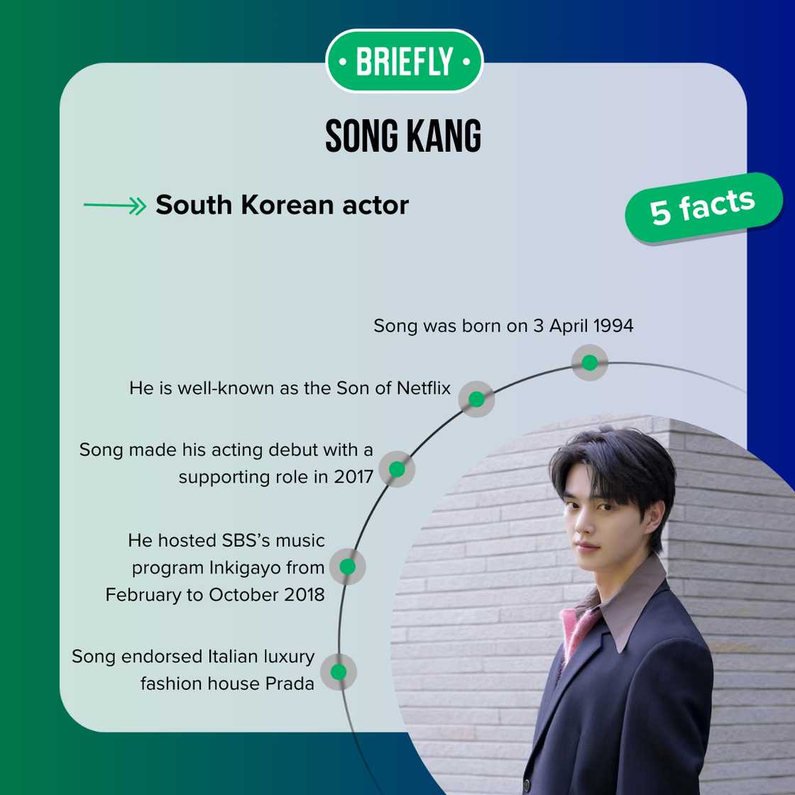 Facts about Song Kang Facts about Song Kang