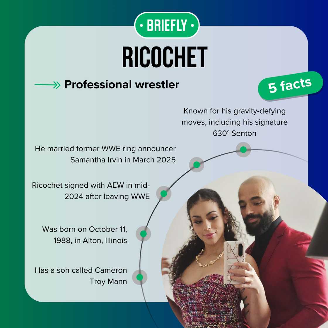 Wrestler Ricochet's facts Wrestler Ricochet's facts
