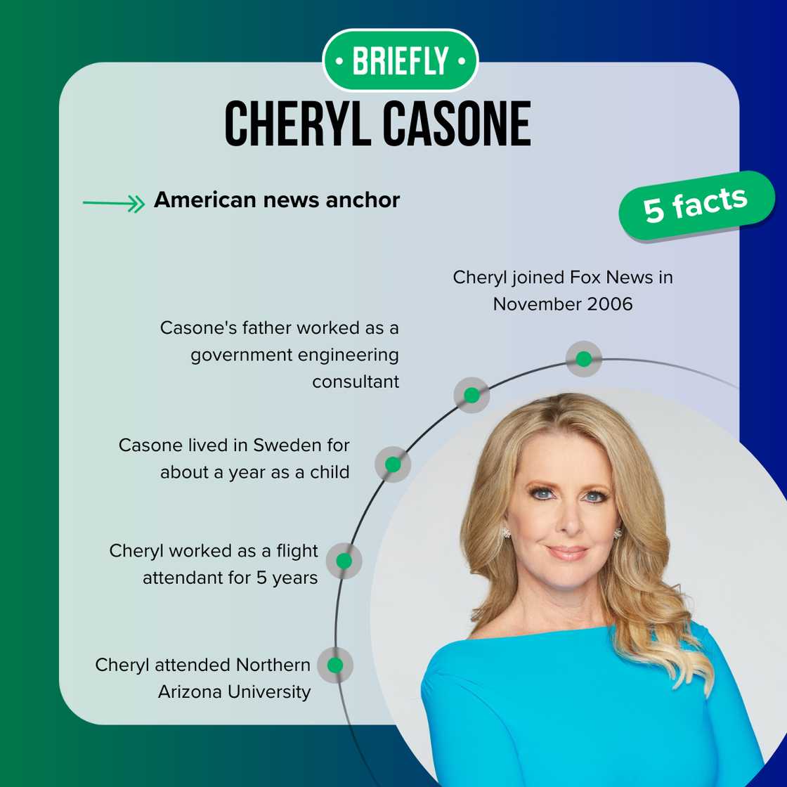 Cheryl Casone is 55 years old Cheryl Casone is 55 years old