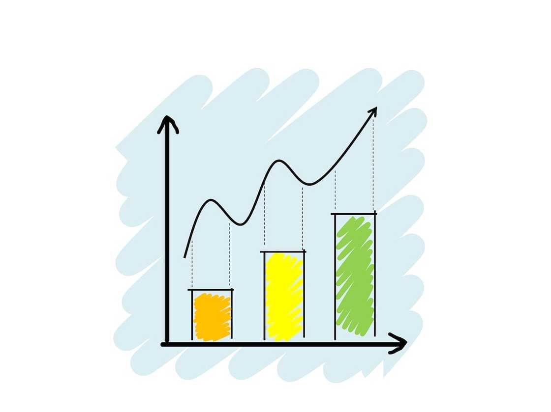 overnight repo rate