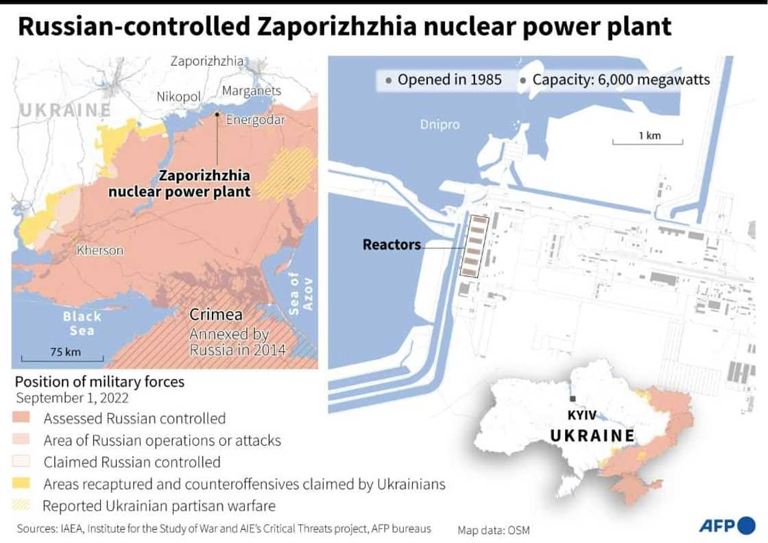 Zaporizhzhia nuclear power plant in Ukraine