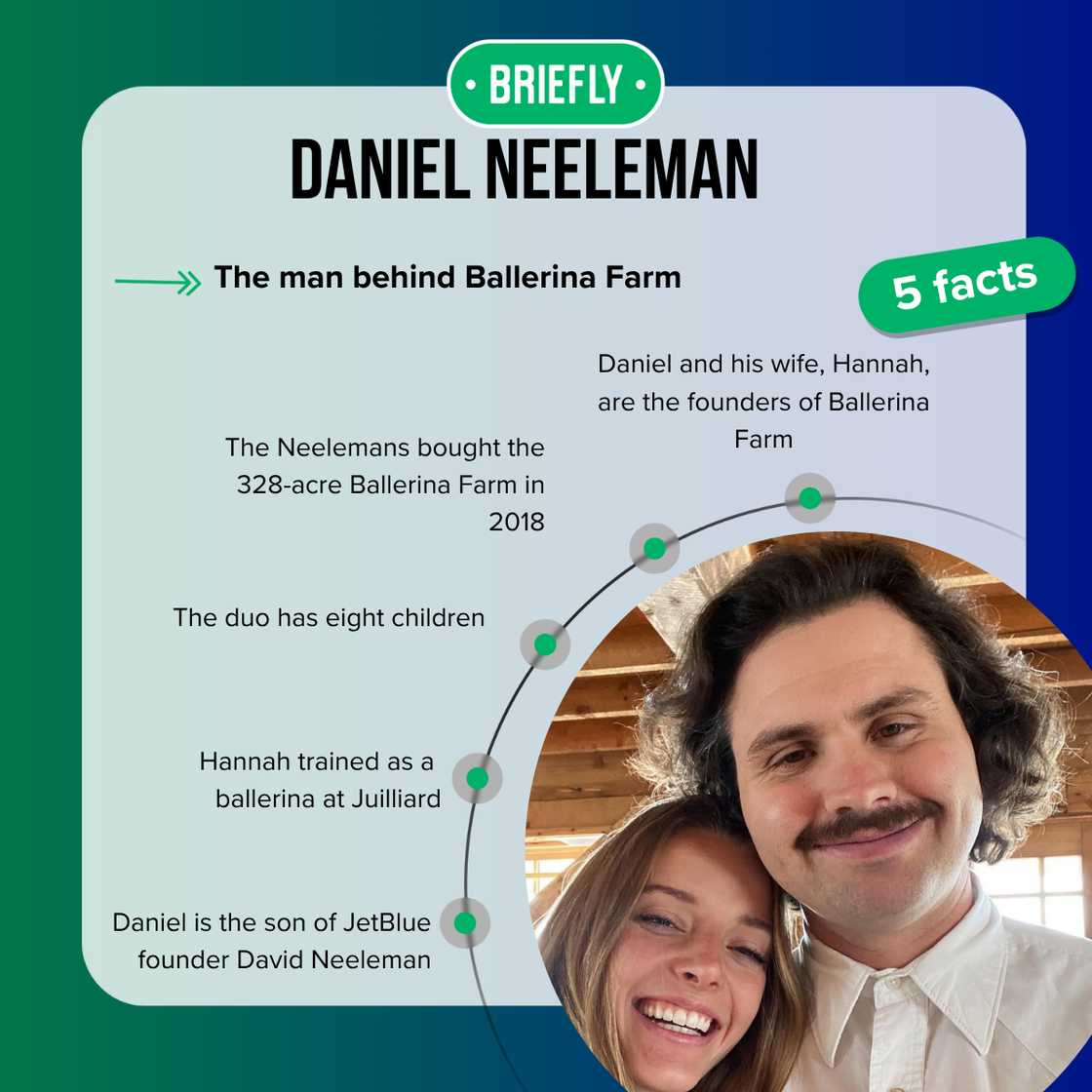 Daniel Neeleman's wife is Hannah