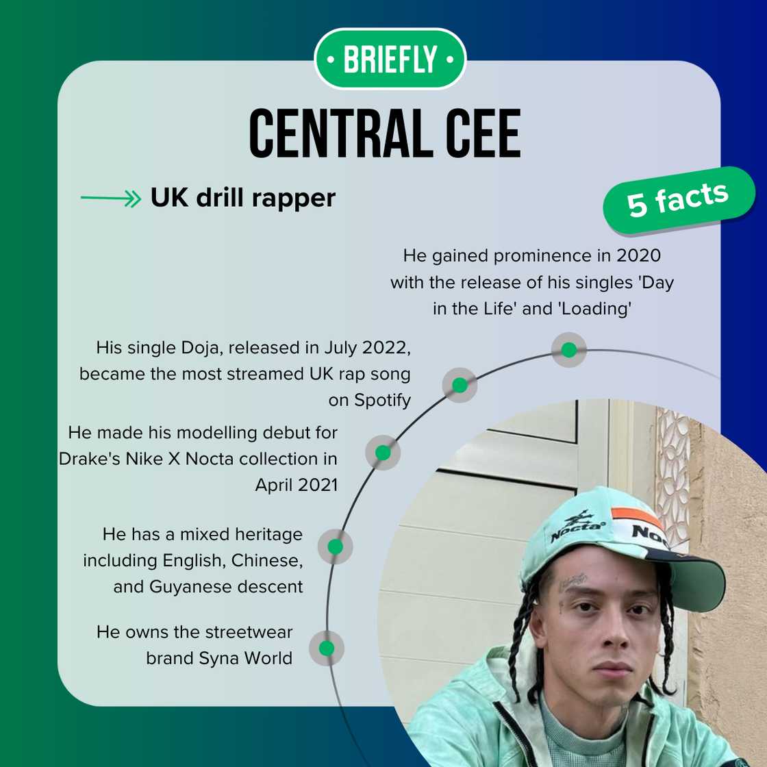 Central Cee facts Central Cee facts