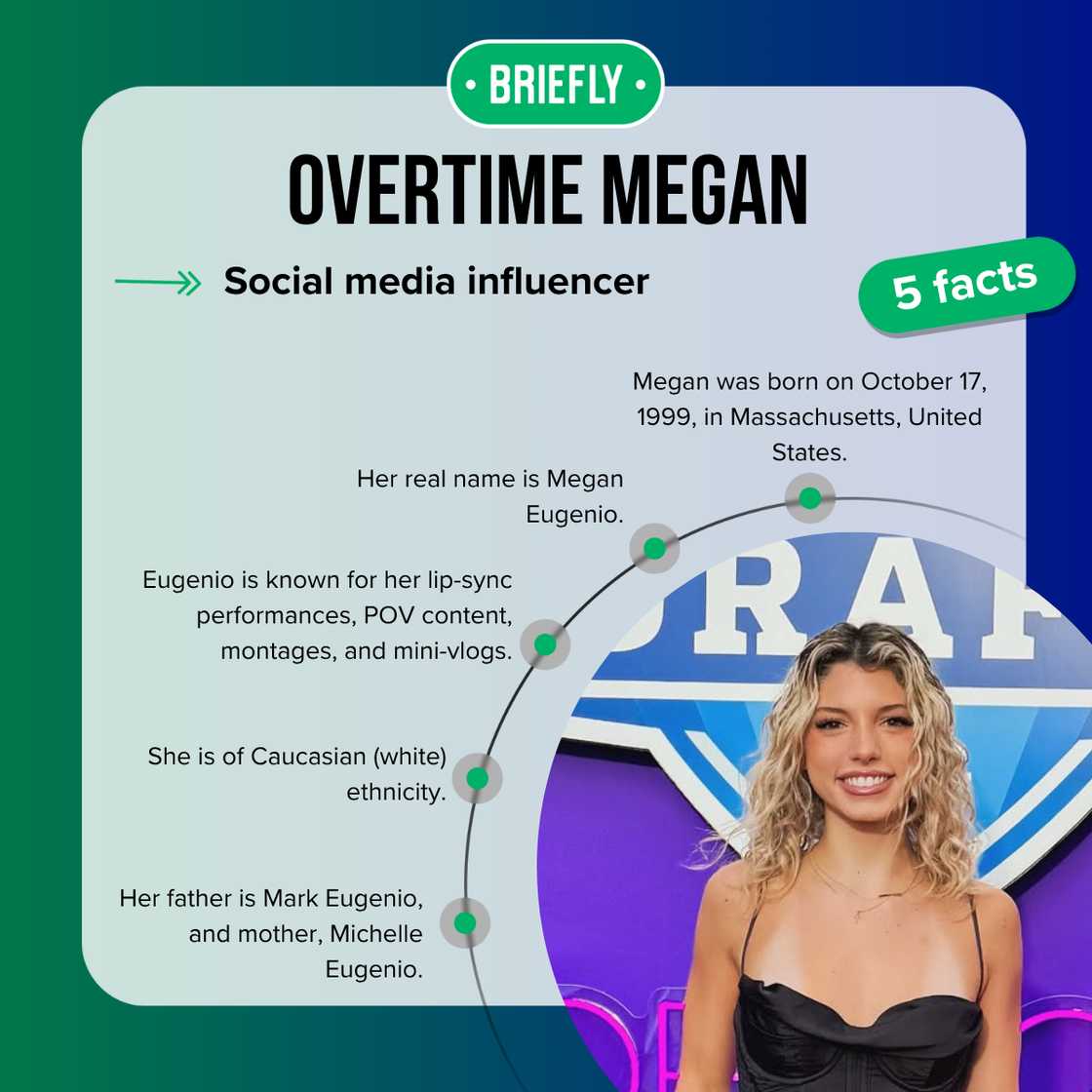 Five facts about Overtime Megan Five facts about Overtime Megan