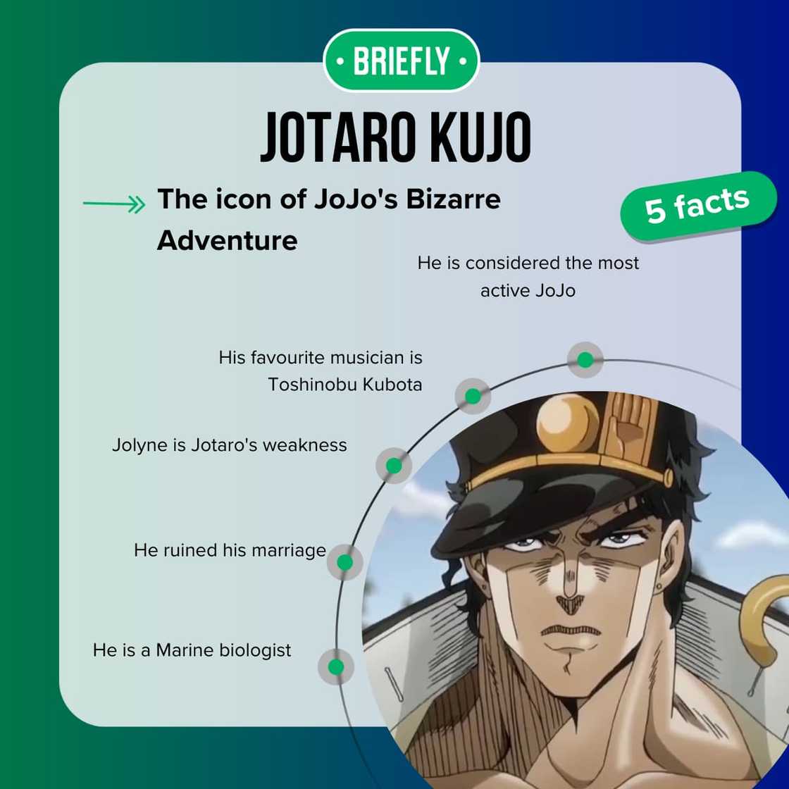 Jotaro Kujo: Meet the icon of JoJo's Bizarre Adventure - Briefly.co.za