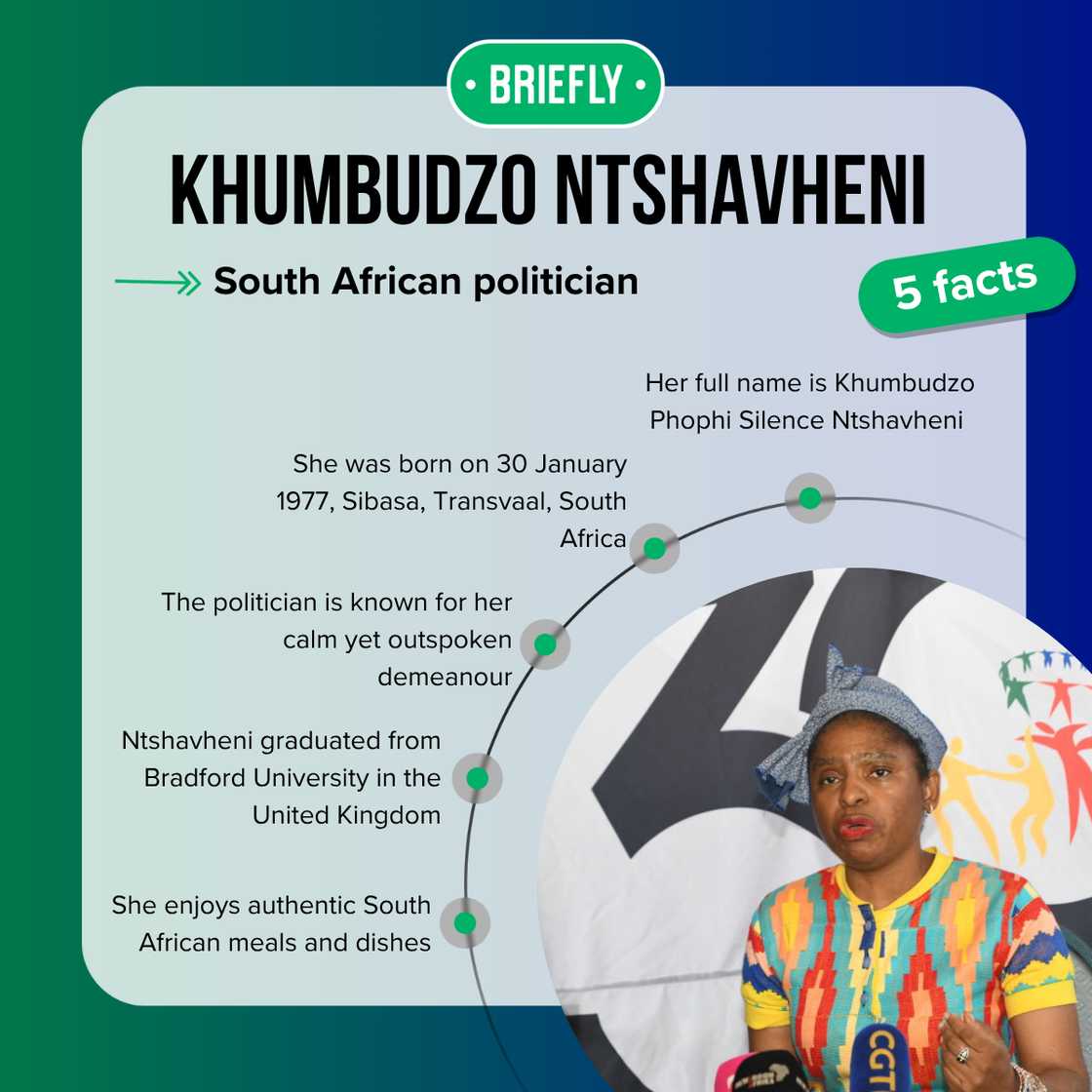 Top-5 facts about Khumbudzo Ntshavheni Top-5 facts about Khumbudzo Ntshavheni