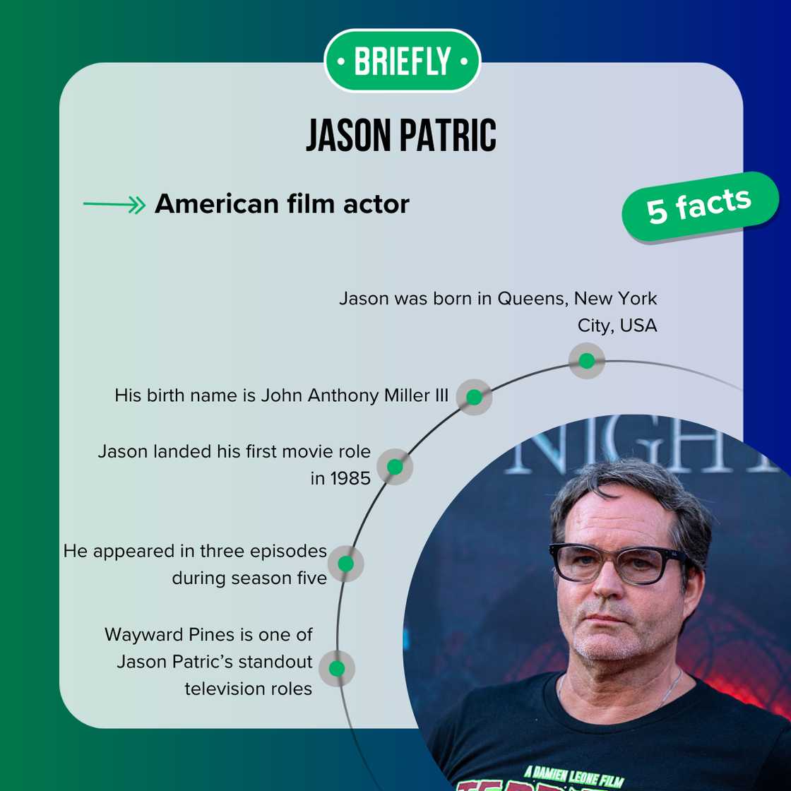 Facts about Jason Patric