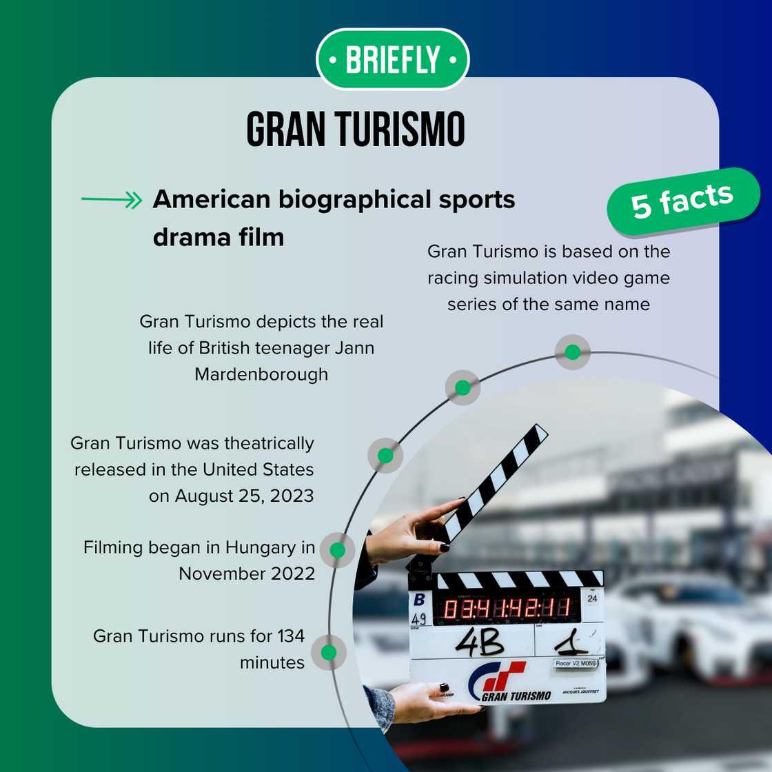 Gran Turismo film set