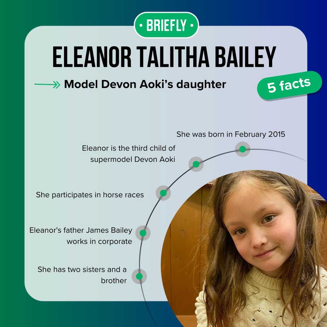 Eleanor Talitha Bailey's facts Eleanor Talitha Bailey's facts