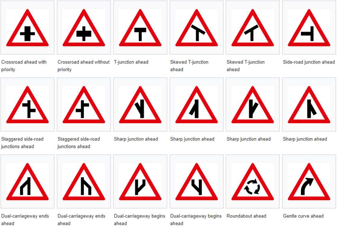 Road signs in South Africa and their meanings