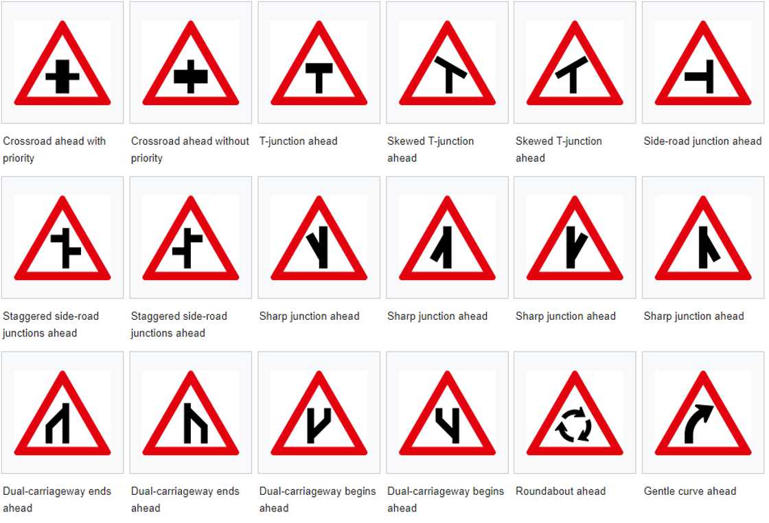 Road signs in South Africa and their meanings Road signs in South Africa and their meanings