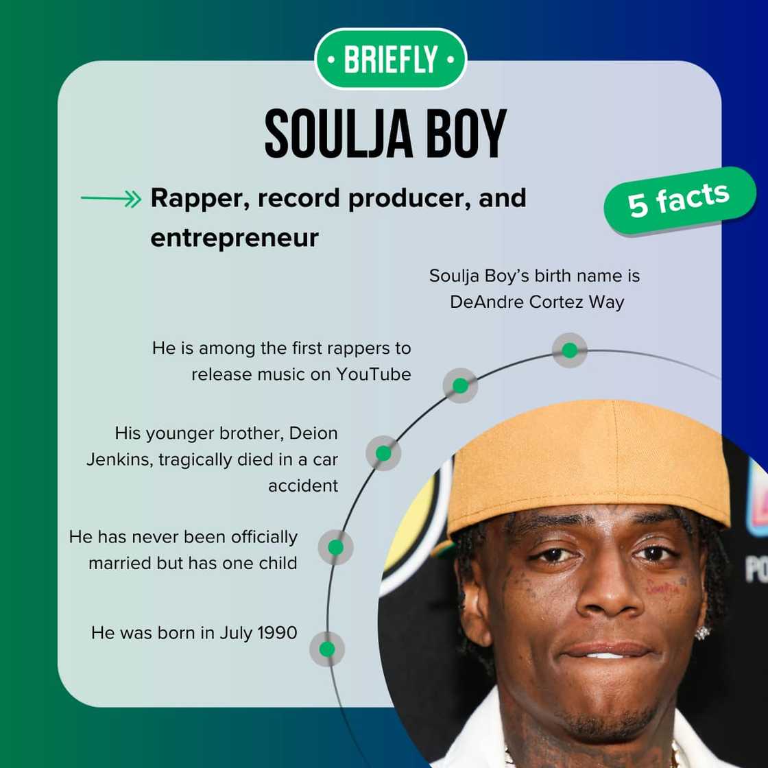 Soulja Boy's facts