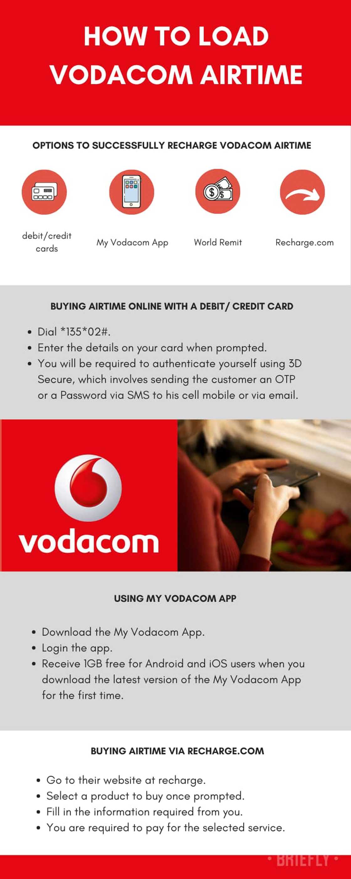 How to load Vodacom airtime