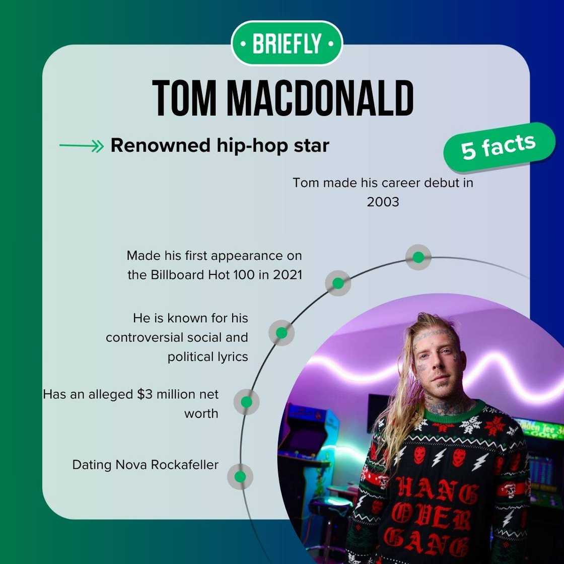 Macdonald The Rapper Tom MacDonald's net worth: How much does the rapper earn? - Briefly.co.za