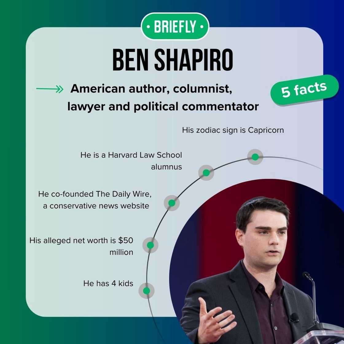 Ben Shapiro's facts Ben Shapiro's facts