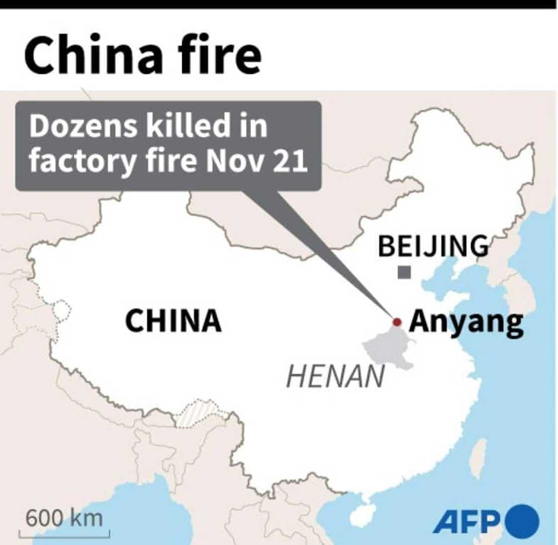 China fire China fire