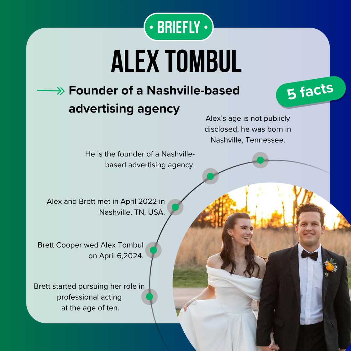 Five facts about Brett Cooper's husband, Alex Tombu Five facts about Brett Cooper's husband, Alex Tombu