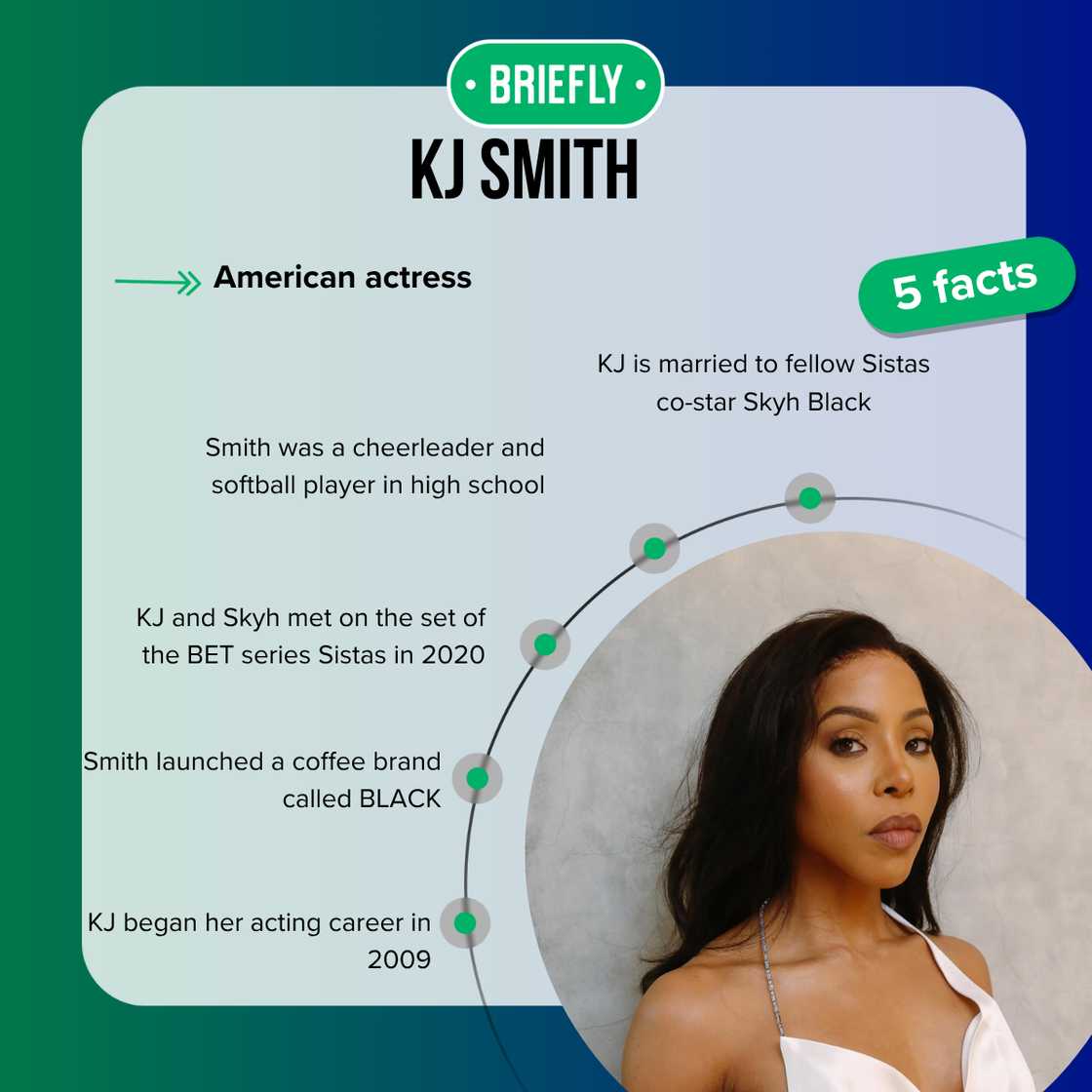 KJ Smith starred in Sistas