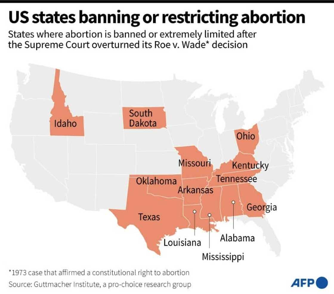 US states banning or limiting abortion US states banning or limiting abortion