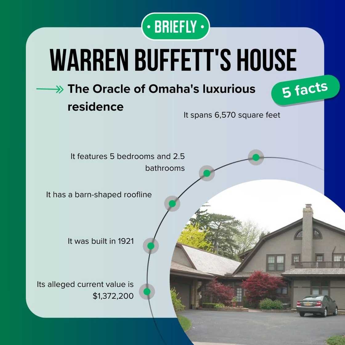 Warren Buffett's house's facts Warren Buffett's house's facts
