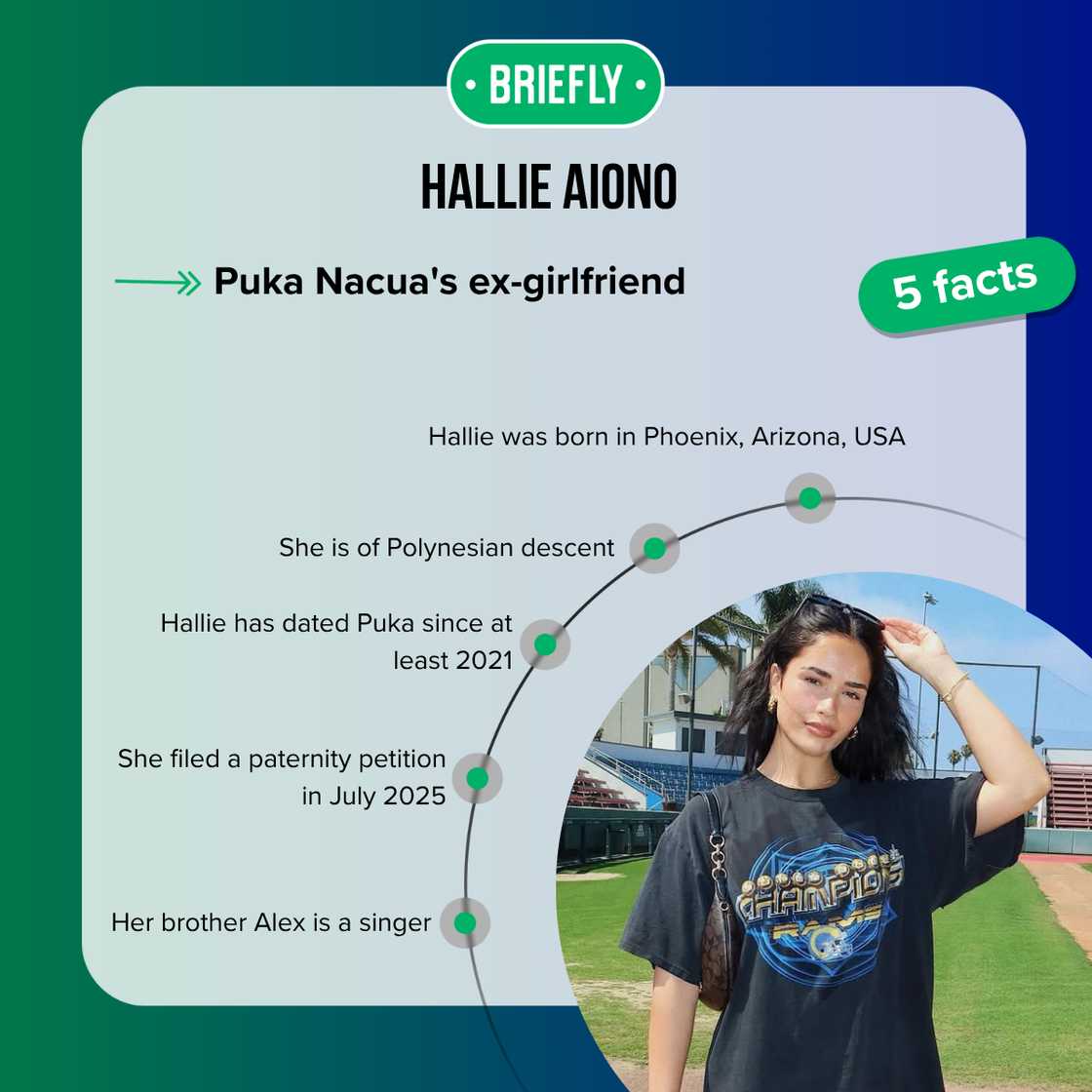 Facts about Hallie Aiono Facts about Hallie Aiono