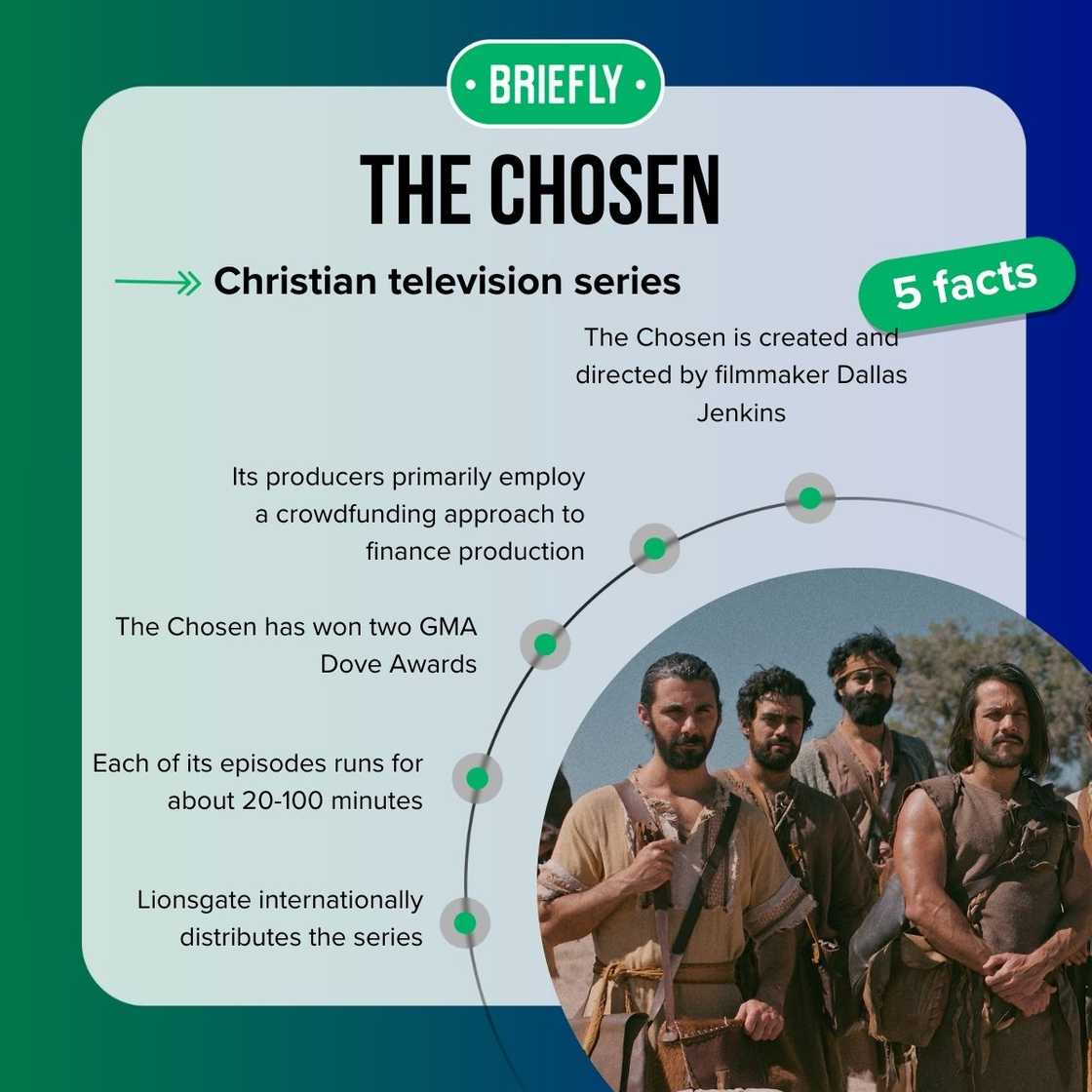 The Chosen's facts The Chosen's facts