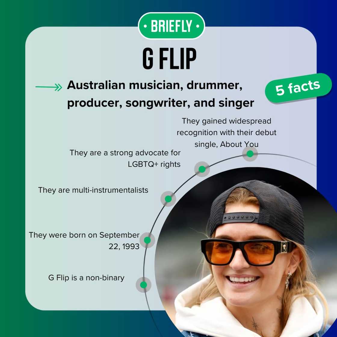 G Flip's net worth today: how rich is the Australian singer? - Briefly ...