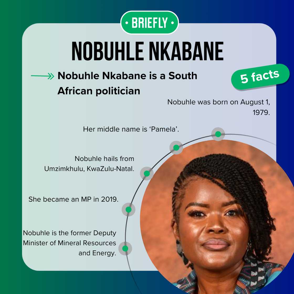 Facts about Nobuhle Nkabane Facts about Nobuhle Nkabane