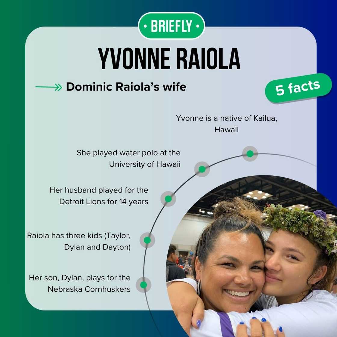 Yvonne Raiola's facts Yvonne Raiola's facts
