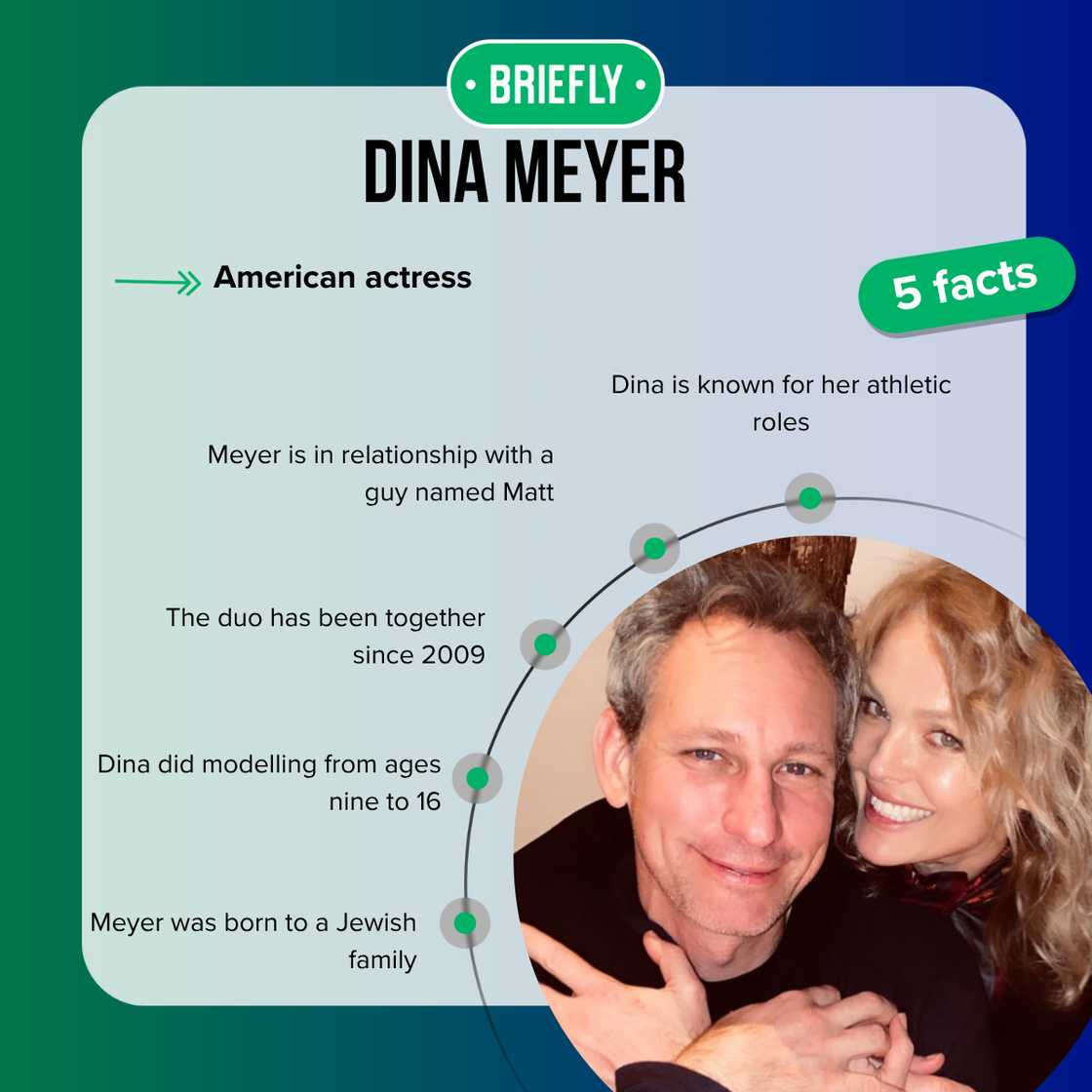 Dina Meyer was born in a Jewish family Dina Meyer was born in a Jewish family