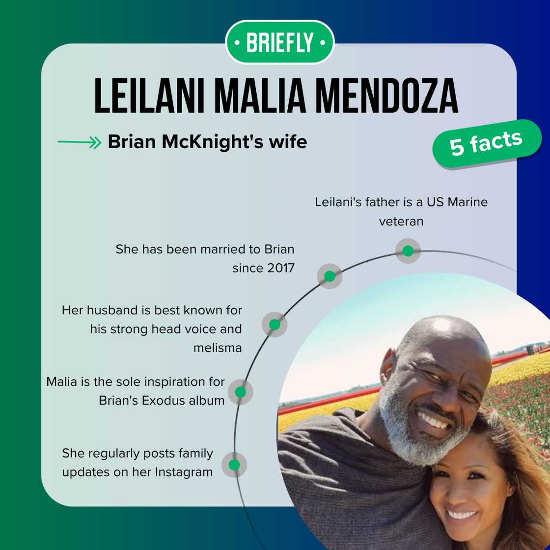 Leilani Malia Mendoza's facts Leilani Malia Mendoza's facts