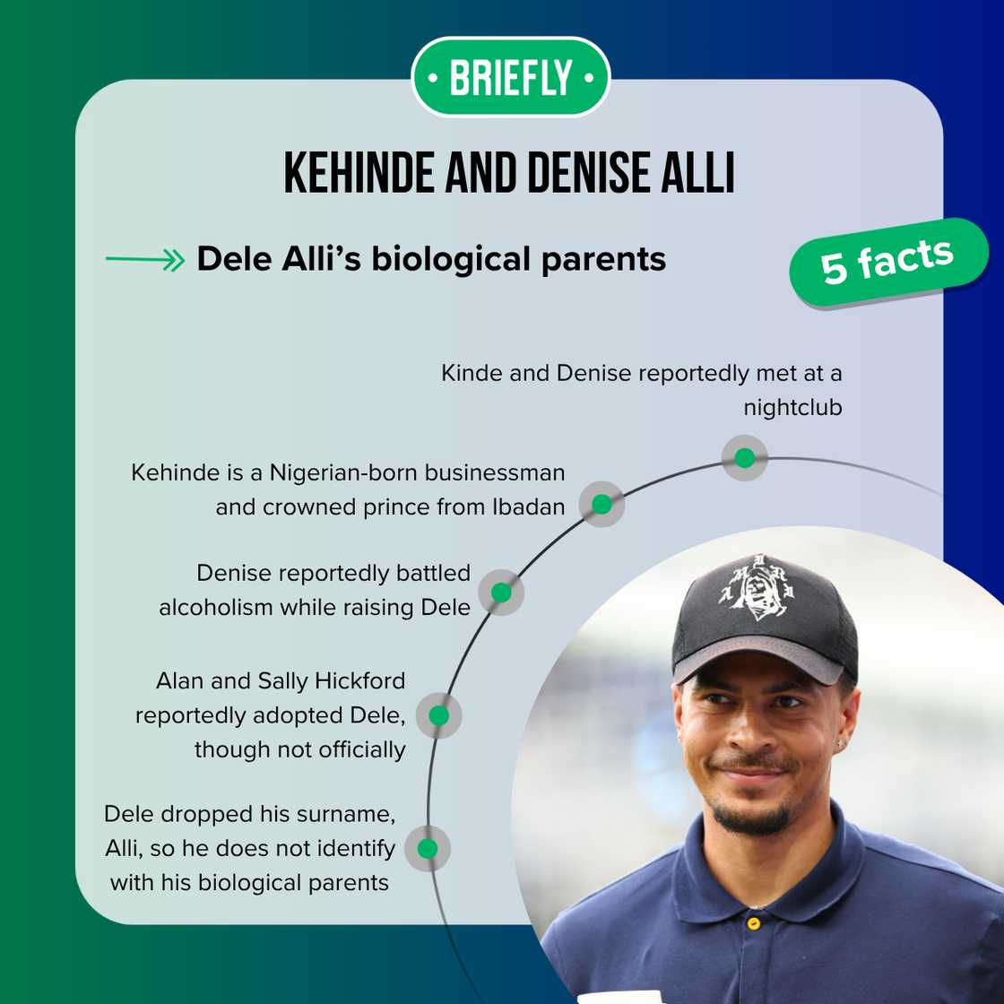 Facts about Dele Alli's parents Facts about Dele Alli's parents