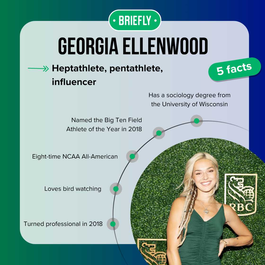 Georgia Ellenwood's facts