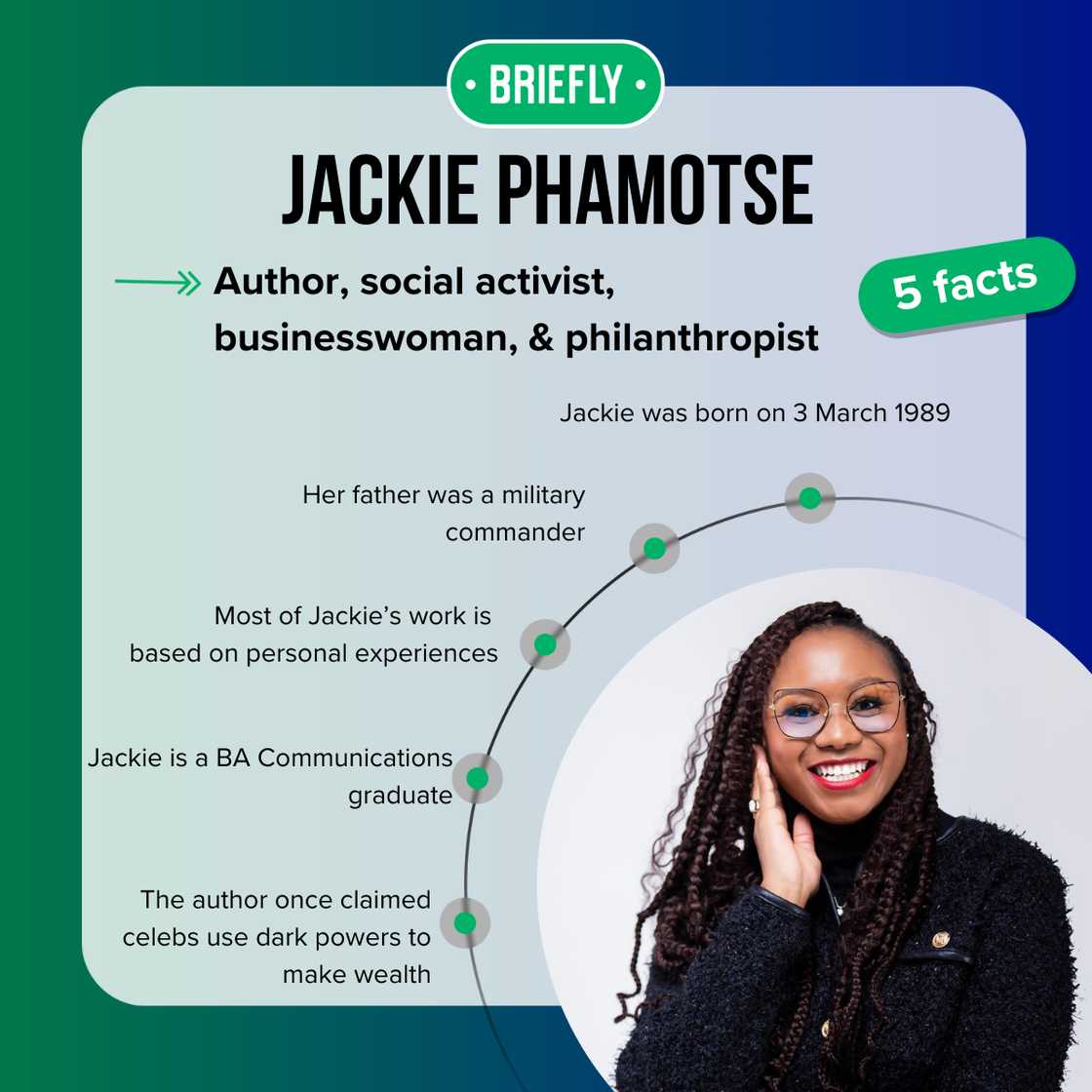 Top 5 facts about Jackie Phamotse