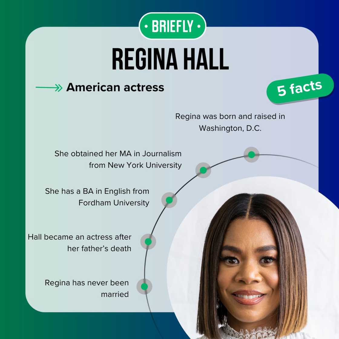 Regina Hall facts Regina Hall facts