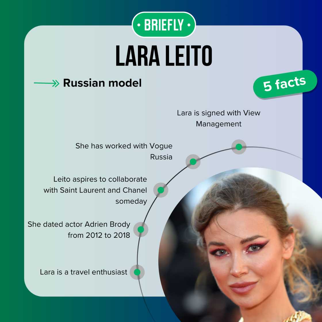 Lara Leito's facts