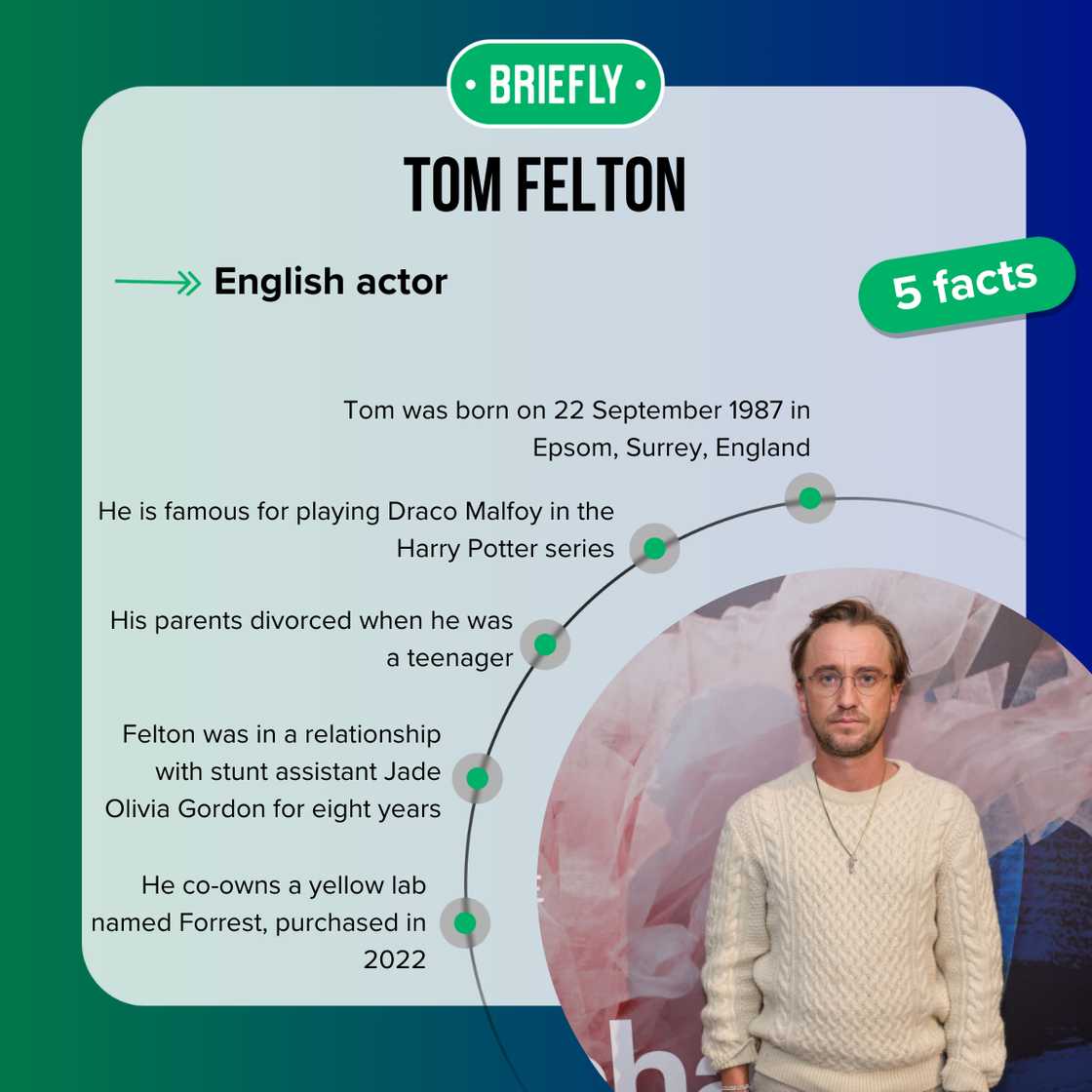 Tom Felton's facts