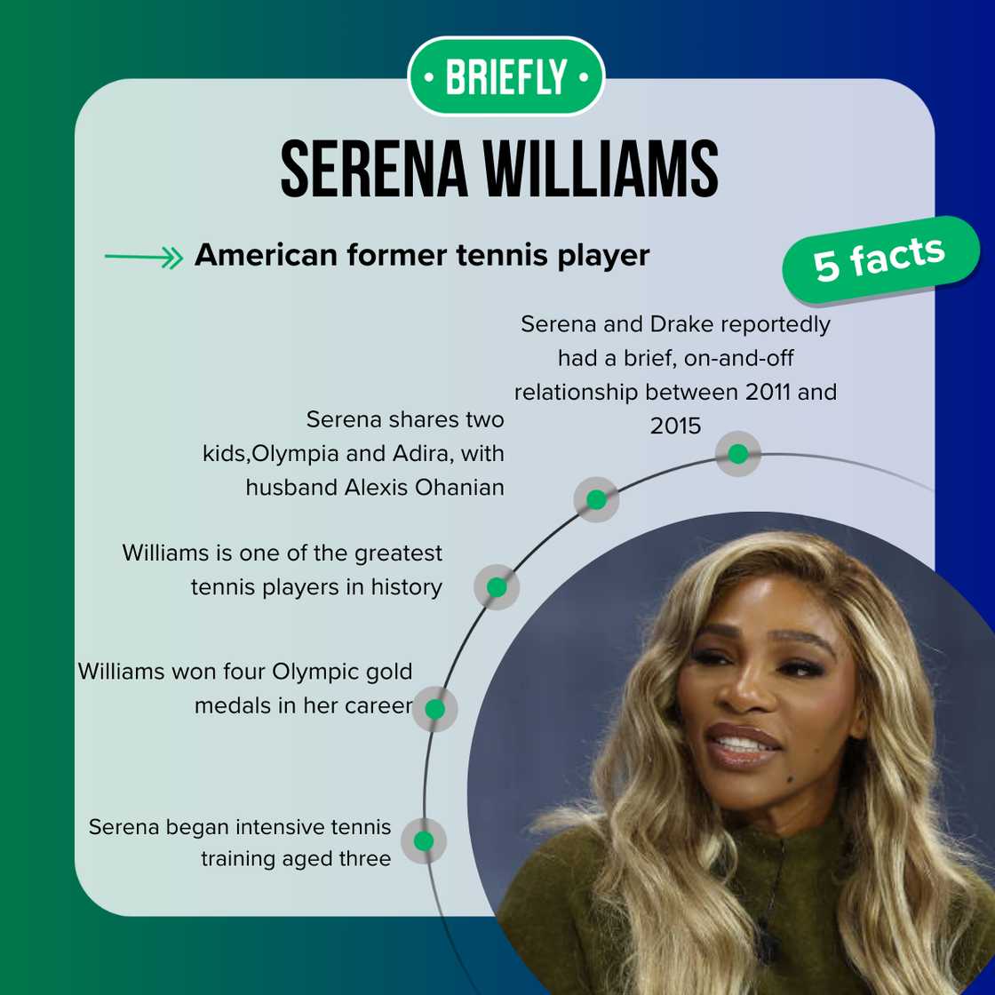 Serena Williams during the New York Times annual DealBook summit Serena Williams during the New York Times annual DealBook summit